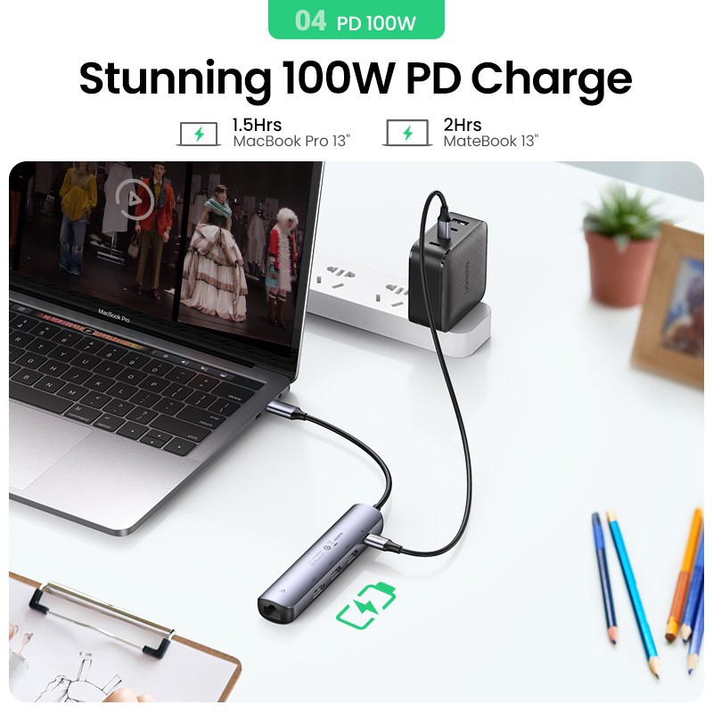 Cáp Chuyển Hub Ugreen 5 in 1 USB Type C Sang HDMI + USB3.0x2 + Mạng Lan RJ45(1000Mps) + PD Ugreen 10919 Siêu Di Động