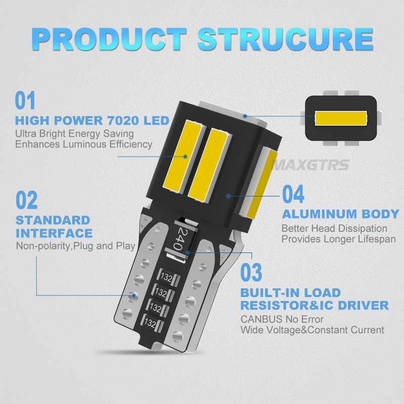 Bộ 2 Đèn LED W5W T10 12V Chuyên Dụng Cho Xe Hơi Audi BMW VW Mercedes