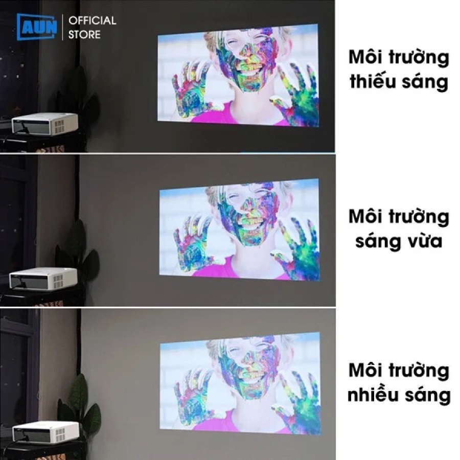 [PHIÊN BẢN NÂNG CẤP 2023] Máy chiếu FullHD AUN F175S Pro - Độ sáng cao, Độ nét cao, Tích hợp Android, Kết nối điện thoại