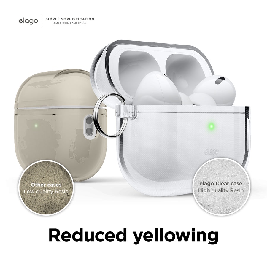 Ốp Elago Silicone Hang Case Trong Suốt Dành Cho Airpods Pro 2 / Airpods Pro - Hàng Chính Hãng