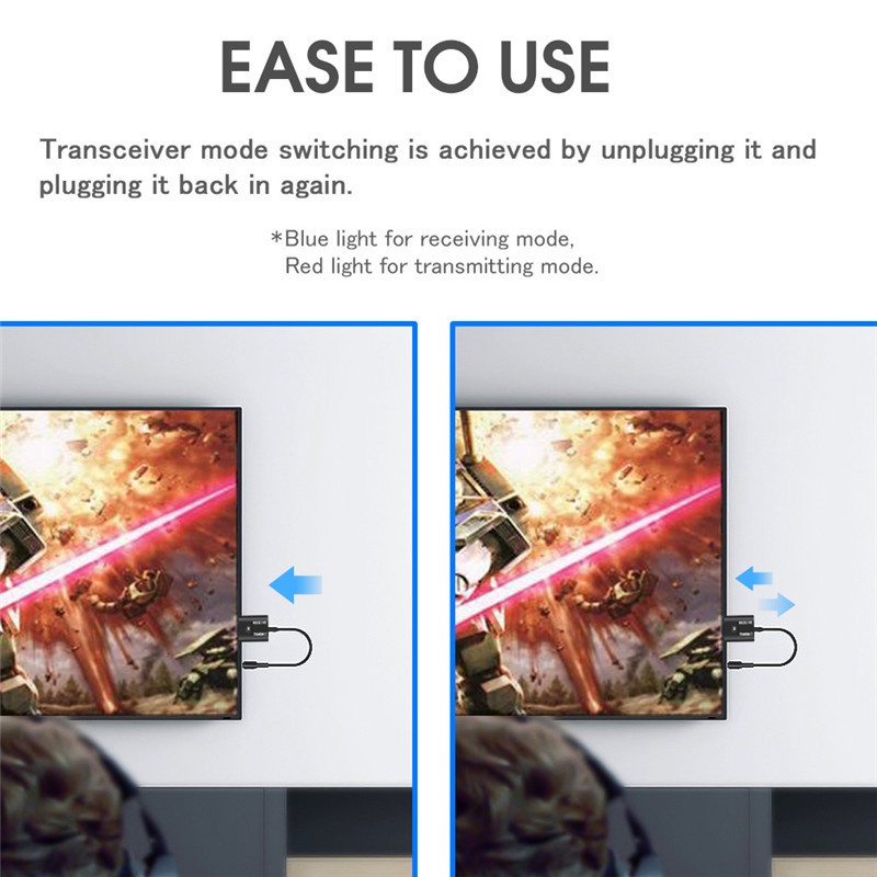 Bộ Thiết Bị Thu Phát Bluetooth 5.0 Không Dây Hai Chiều USB Laptop PC Ô Tô Phát Nhạc - Bluetooth Receiver Transmit TR6
