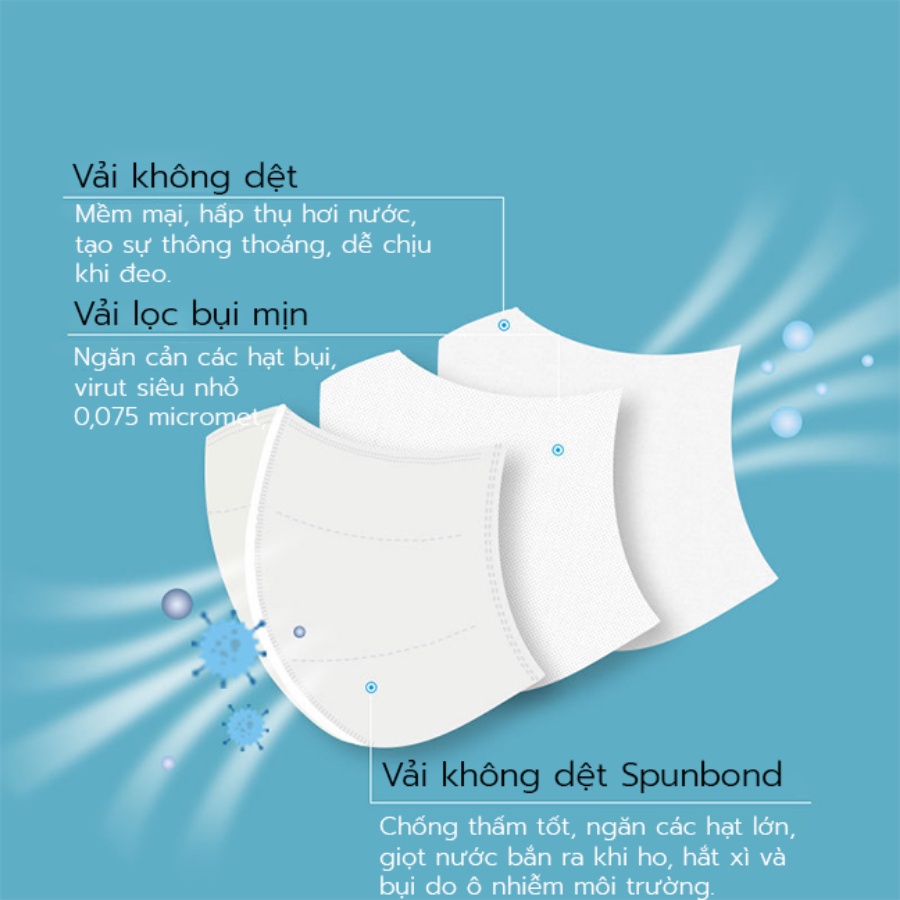 Khẩu trang 3D người lớn kháng khuẩn - thương hiệu 3Q công nghệ dập Nhật Bản