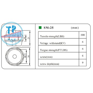 Sứ đỡ thanh cái tròn SM 25