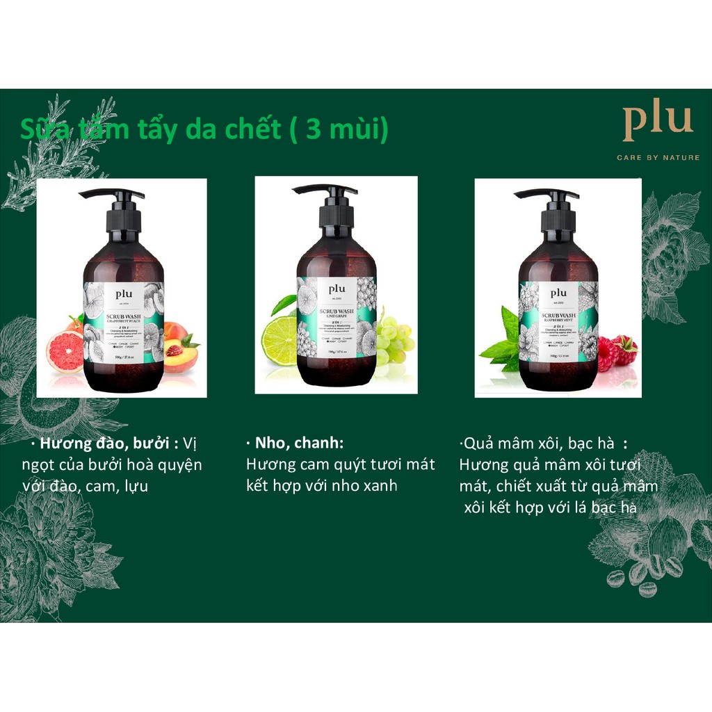 [pp MEDIHEAL VN] PLU Body Scrub Wash 500mL  - Sữa Tắm Tẩy Tế Bào Chết (Raspberry Mint, Grapefruit Peach, Lime Grape)