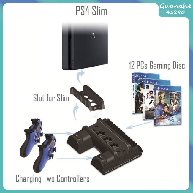 Đế Sạc Tản Nhiệt Cho Tay Cầm Chơi Game Ps4