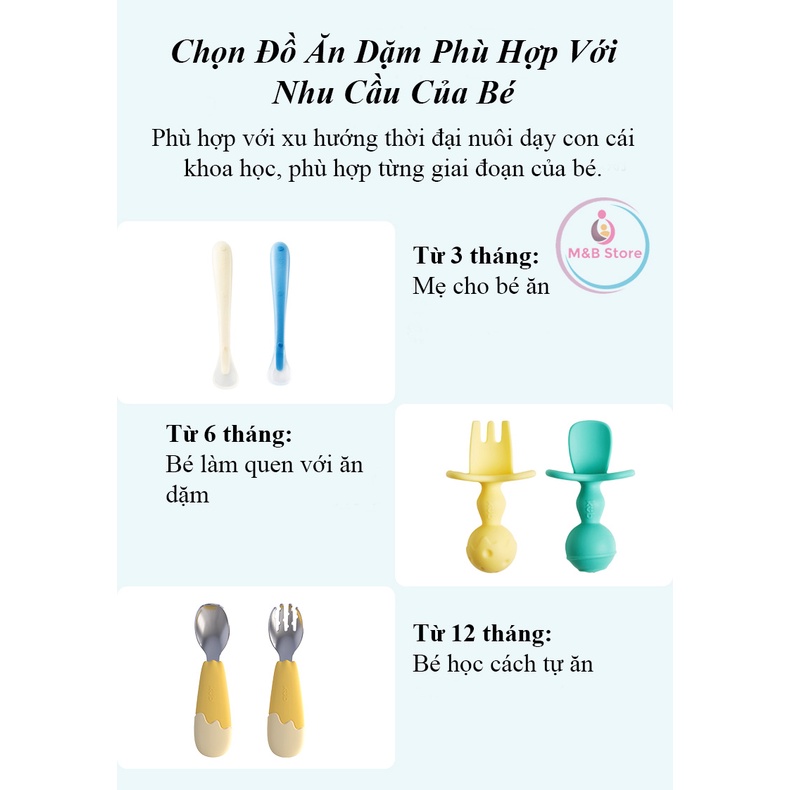 Bộ Muỗng Nĩa Ăn Dặm Inox 316 - KUB