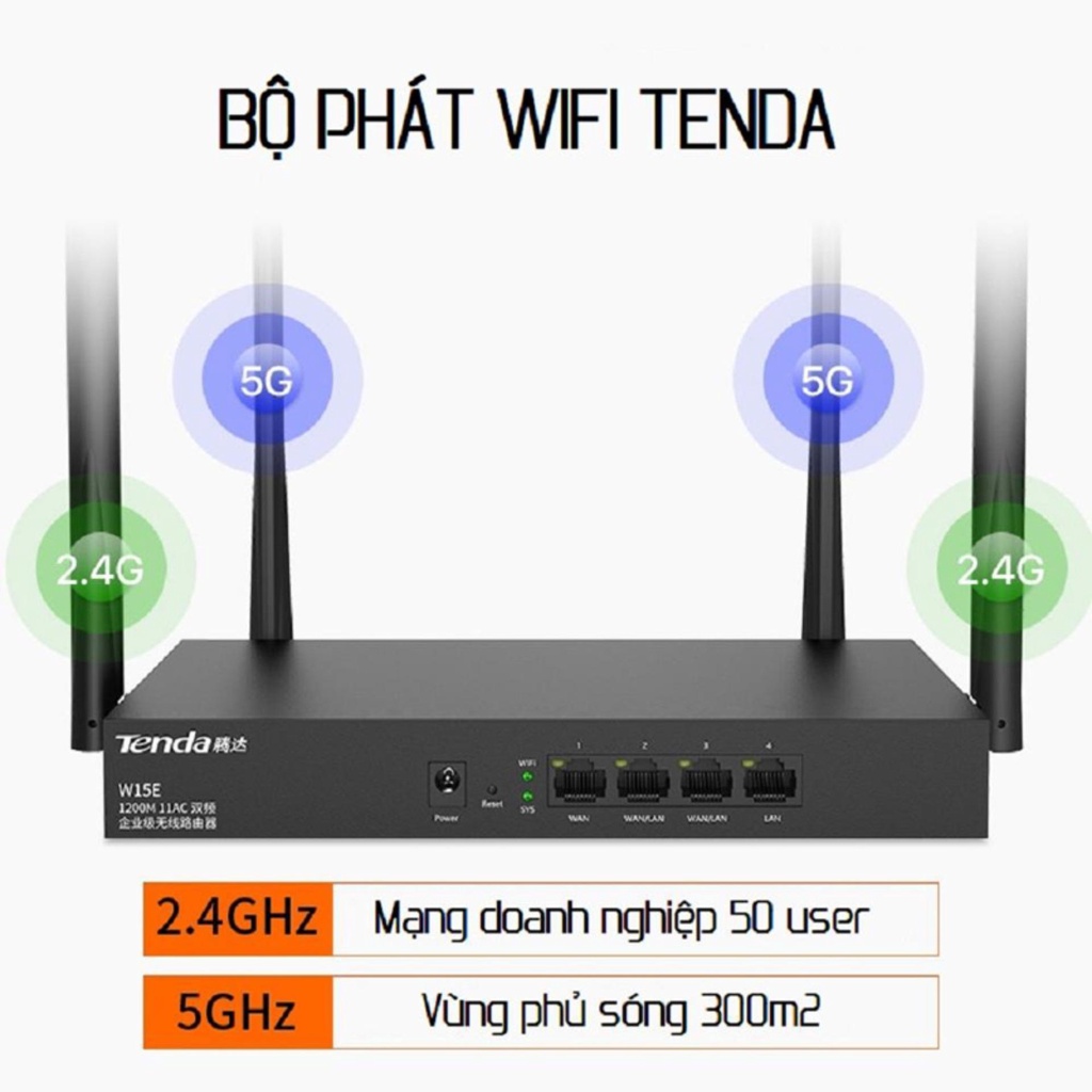 Bộ Phát Wifi 4 Râu Xuyên Tường Tenda W15E English Tích Hợp Công Nghệ Chuẩn N, Tốc Độ Truyền Lên Đến 50Ghz Phủ Sóng 300m2