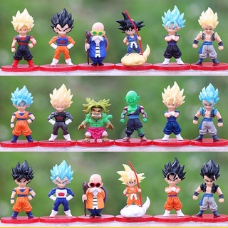 Mô hình Chibi Super Saiyan Dragon Ball