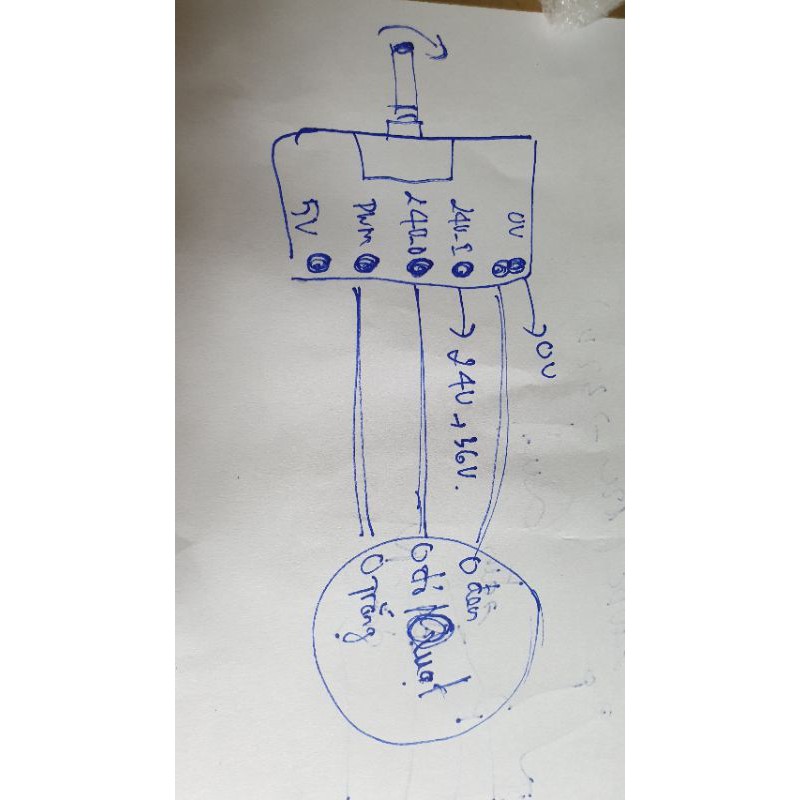 Đầu quạt B4 B5  BLDC 24v ~ 32vdc