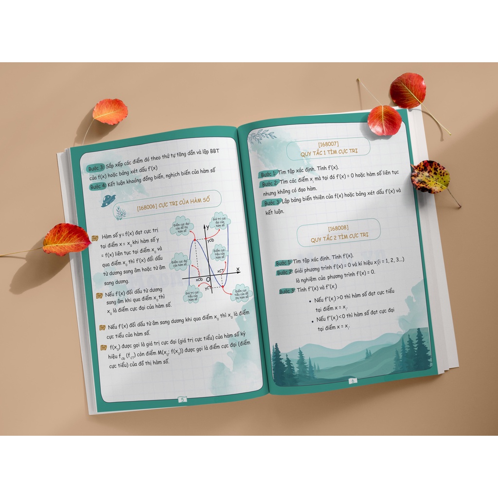 Sách - 200 công thức giải nhanh Toán 12
