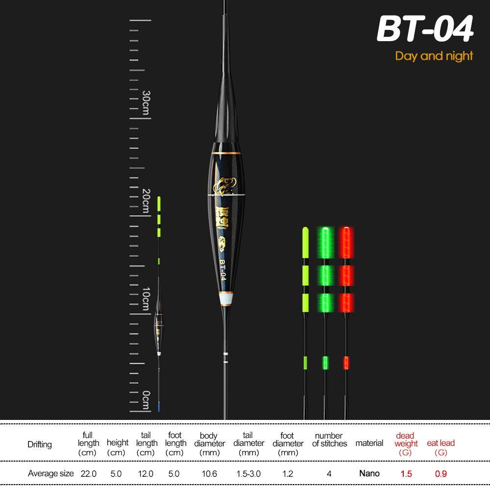 Phao Câu Cá Có Đèn LED Thay Đổi Màu Sắc