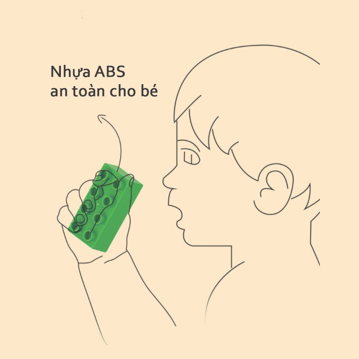 Đồ chơi Lego BAPKIDS Lắp ráp mô hình ô tô đồ chơi trẻ em 116 chi tiết cho bé phát triển trí tuệ