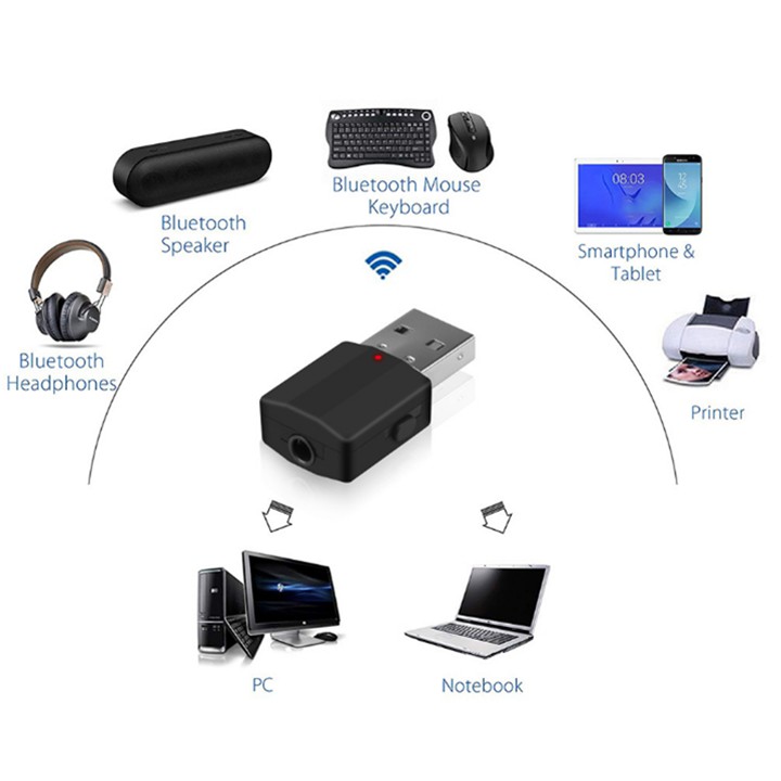 USB Bluetooth 5.0 Thiết bị truyền tín hiệu âm thanh loa tai nghe kết nối tivi pc laptop BT600 youngcityshop 30.000