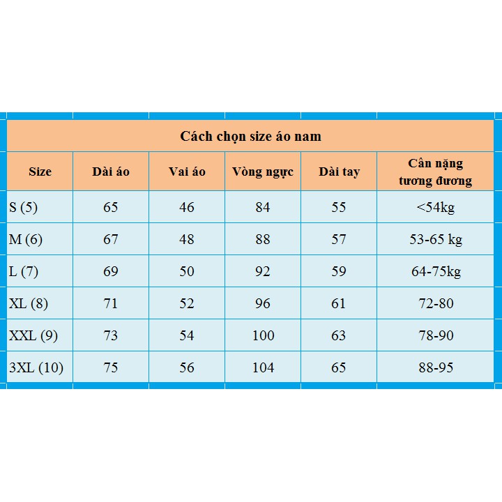 Áo bảo hộ lao động dài tay khóa kéo nam nữ kaki loại dày SHUNI