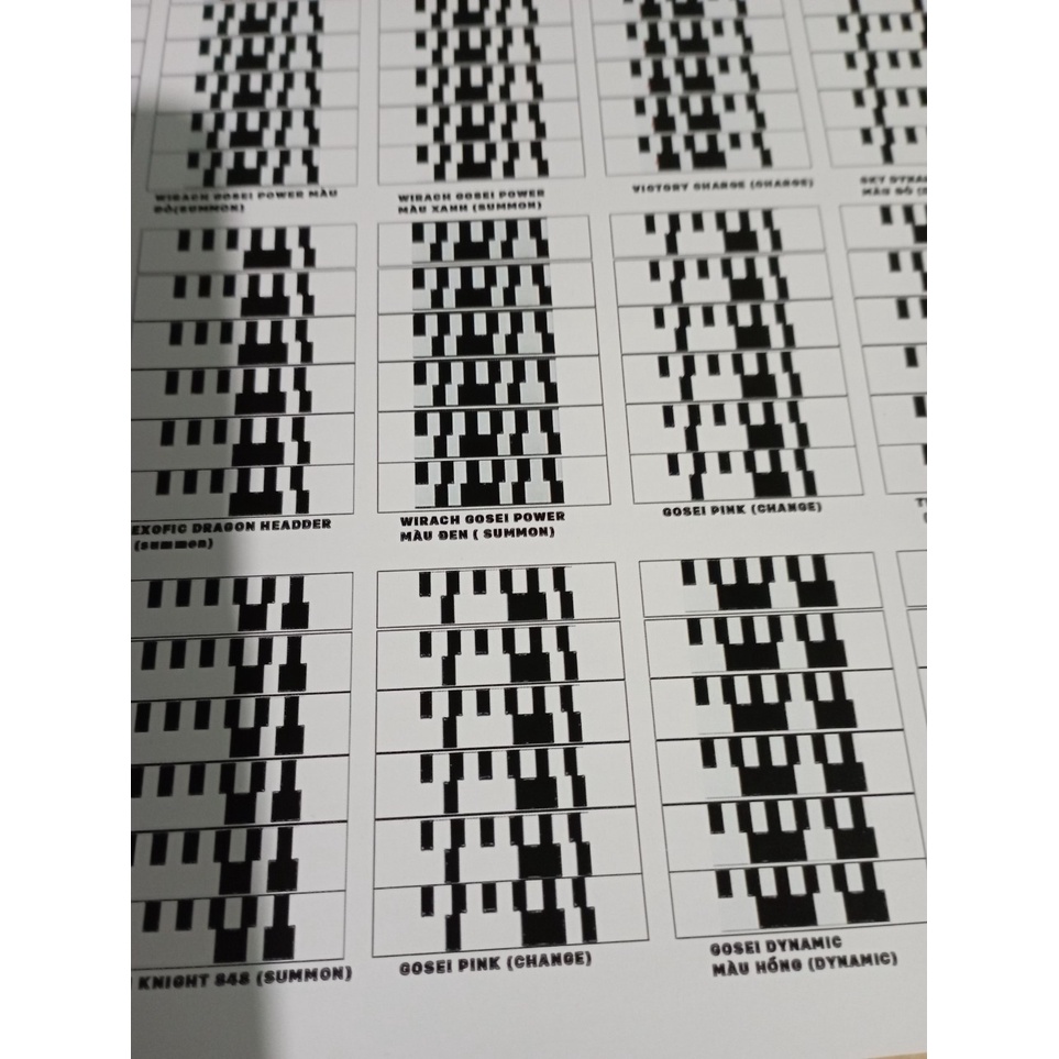 Bộ Mã Chế Đọc Trong Driver Cho Các Dòng Card Kamen Rider - Card Goseiger - Card Rouze Blade - KAMISHOP