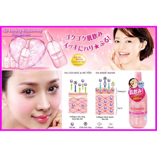 Xịt khoáng Hadanomy Collagen Mist