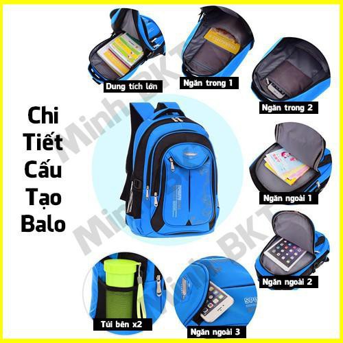 Balo Học Sinh Tiểu Học Cấp 1, Cặp Cho Bé Trai Bé Gái Nam Nữ Thời Trang Đi Học Trung Học Giá Rẻ Đựng Đồ Minh BKT