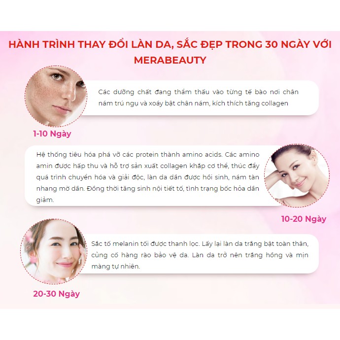 Mera Beauty - Da Trắng Sáng, Sạch Nám & Tàn Nhang | BigBuy360 - bigbuy360.vn