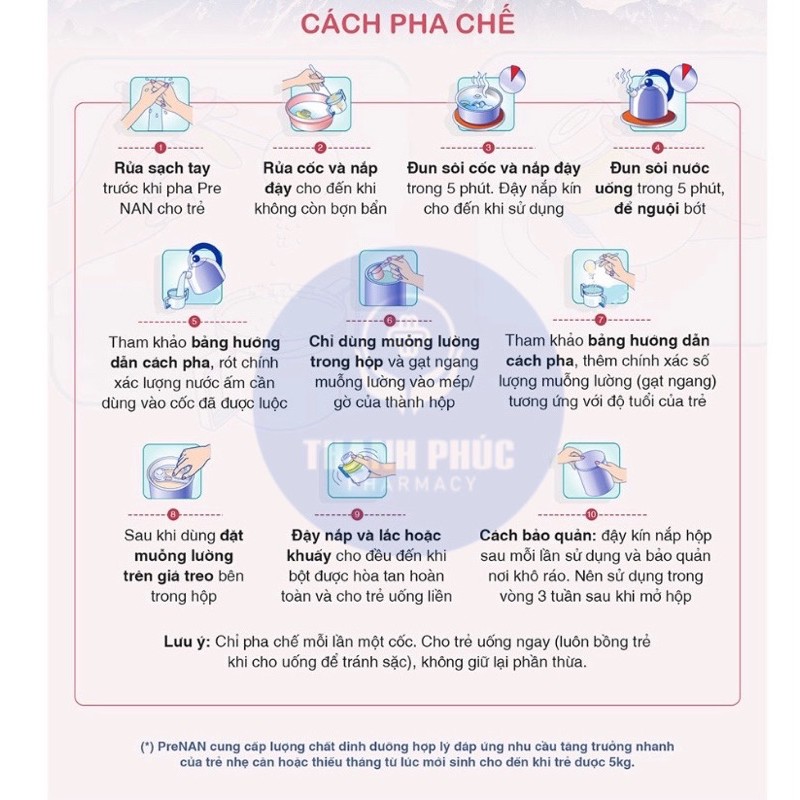 Sữa Pre NAN giành cho trẻ sinh non - thiếu tháng.