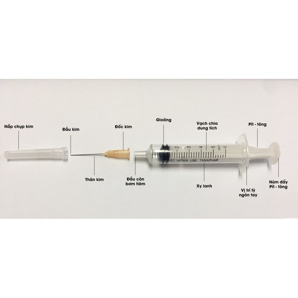 Bơm tiêm 1ml, 3ml, 5ml, 10ml,50ml tanaphar