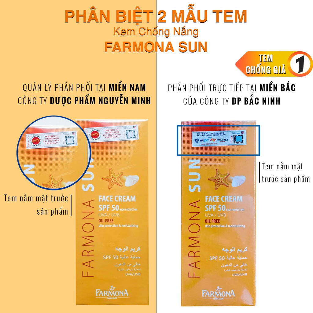 ✅[Chính Hãng] Kem Chống Nắng Farmona SPF 50_Farmona Sun Face Cream Oil Free, Cho Da Dầu Mụn