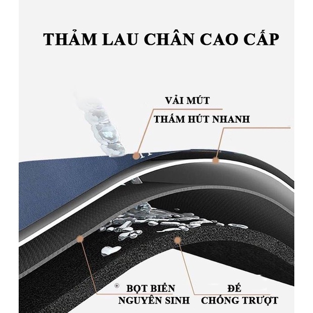 Thảm lau chân siêu thấm- nhà tắm nhà vệ sinh thấm hút nước, để decor trang trí nhà chất liệu chống trơn trượt