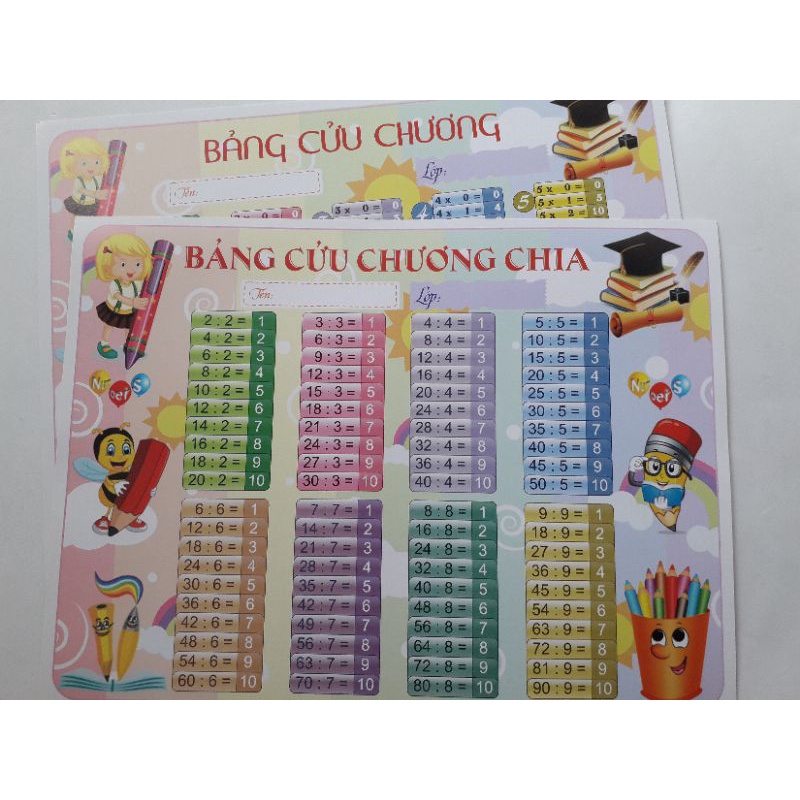 Combo 02 bảng cửu chương ( 1  bảng nhân + 1 bảng chia)
