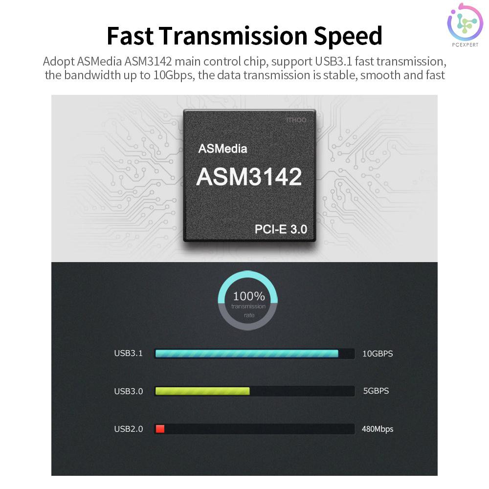 Card Mở Rộng Usb 3.1 Pci-E 4x Sang Type-C 10gbps | BigBuy360 - bigbuy360.vn