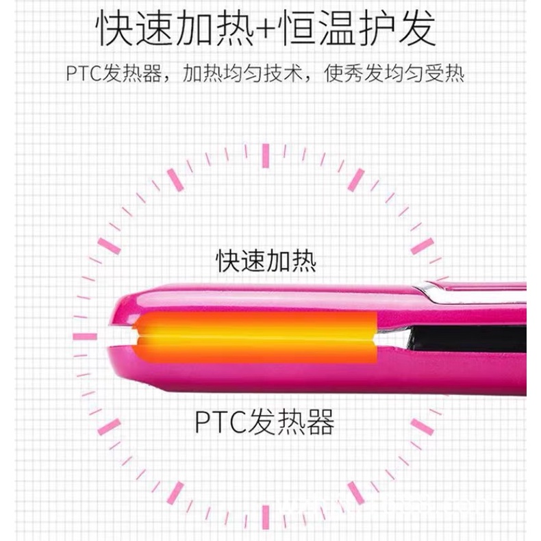 PVN41898 Máy duỗi tóc không dây có đế sạc USB Giá Rẻ