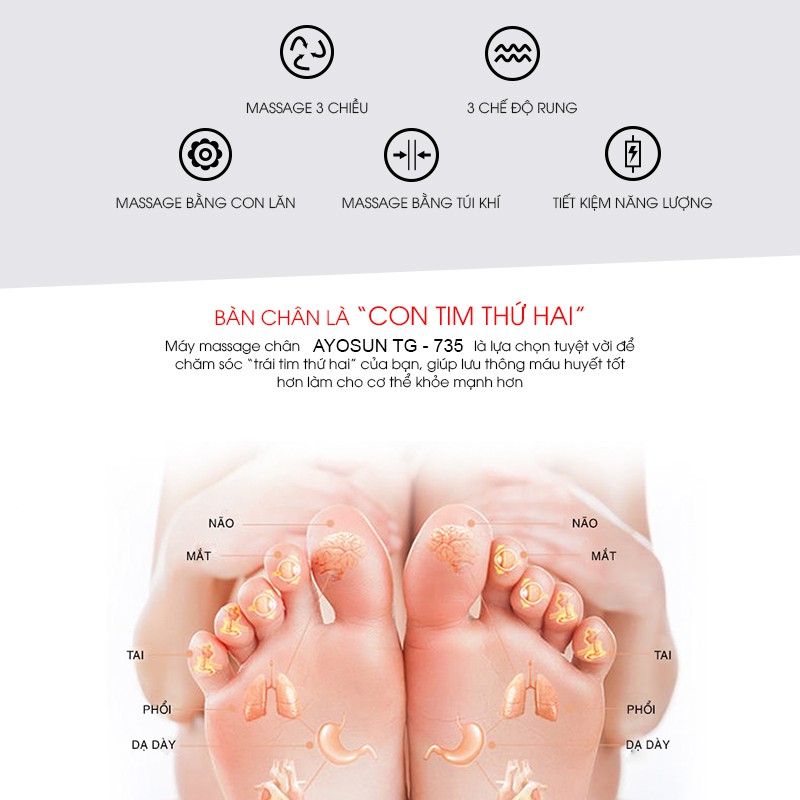 [ Chính Hãng ] Máy Massage chân 5D cao cấp hàn quốc hàng chính hãng bảo hành 5 năm
