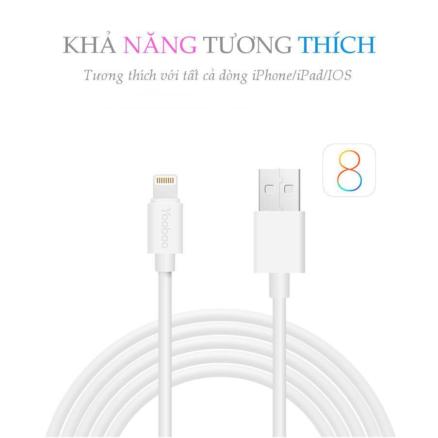 Dây cáp sạc Lightning YOOBAO YB-403 cho iPhone/iPad dài 1m - Hàng chính hãng Bảo hành 12 tháng 1 đổi 1