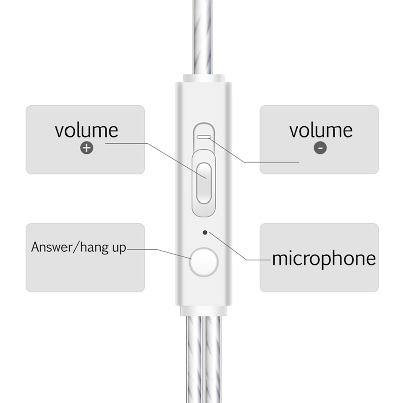 Tai nghe nhét tai HIFI có jack cắm 3.5mm