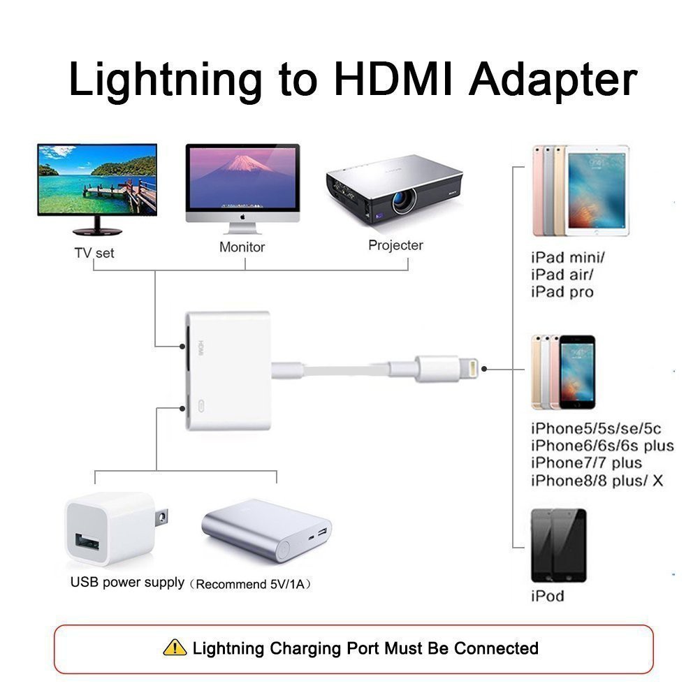 Cáp Chuyển Đổi Lightning Sang Hdmi Av / Hdtv Tv 2020 Cho Iphone Ipad 8x7 / Ios 11 / 12 13