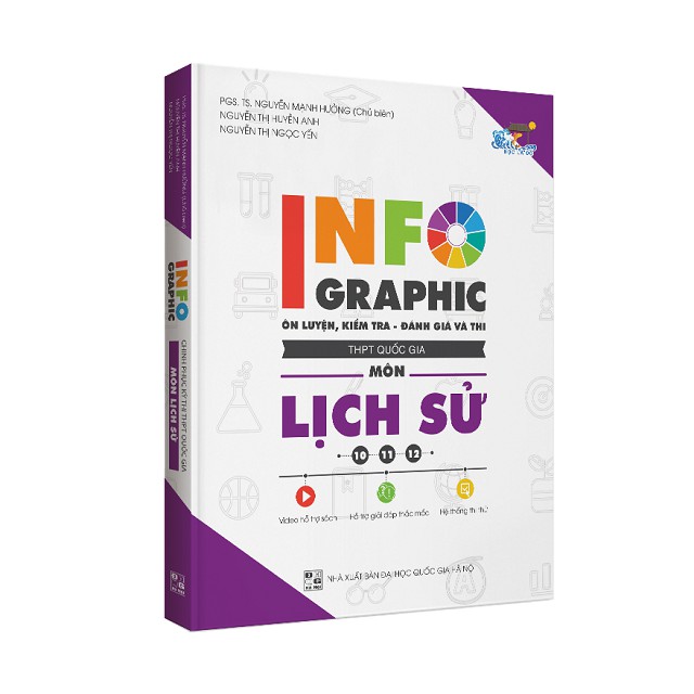 Sách - Infographic Ôn Luyện Kiểm Tra Đánh Giá Và Thi THPT Quốc Gia Môn Lịch Sử | BigBuy360 - bigbuy360.vn