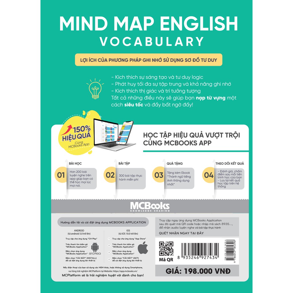 [LIFEMALL9915 - 12% đơn 99K] Sách - Mind Map English Vocabulary -Từ Vựng Tiếng Anh Qua Sơ Đồ Tư Duy