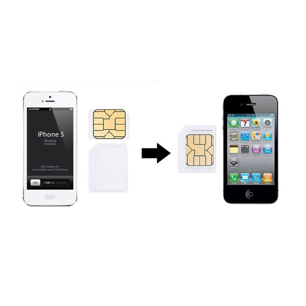 Adapter chuyển đổi Nano SIM MicroSIM cho IPhone 5 4S 4 Nanosim → SIM Card/ MicroSIM