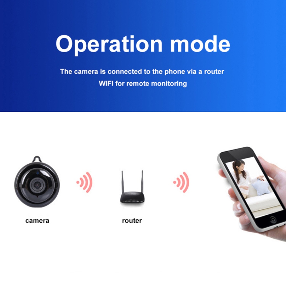 Camera an ninh 1080P HD kết nối wifi | BigBuy360 - bigbuy360.vn