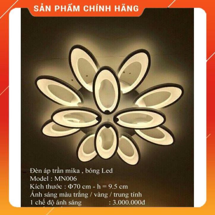 Đèn mâm hiện đại