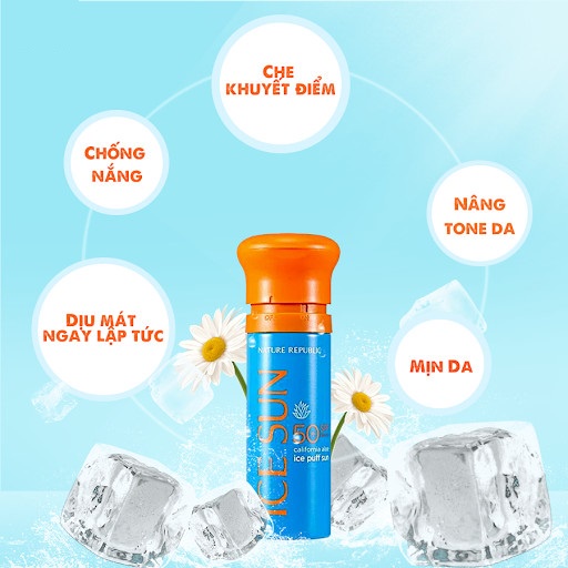 Kem Chống Nắng Làm Mát Da, Trang Điểm Ice Sun Nature Republic California Aloe SPF 50+ PA++++  100ml