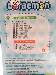 Đôremon Biết Nói
