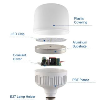 Bóng đèn led yến quân 65W