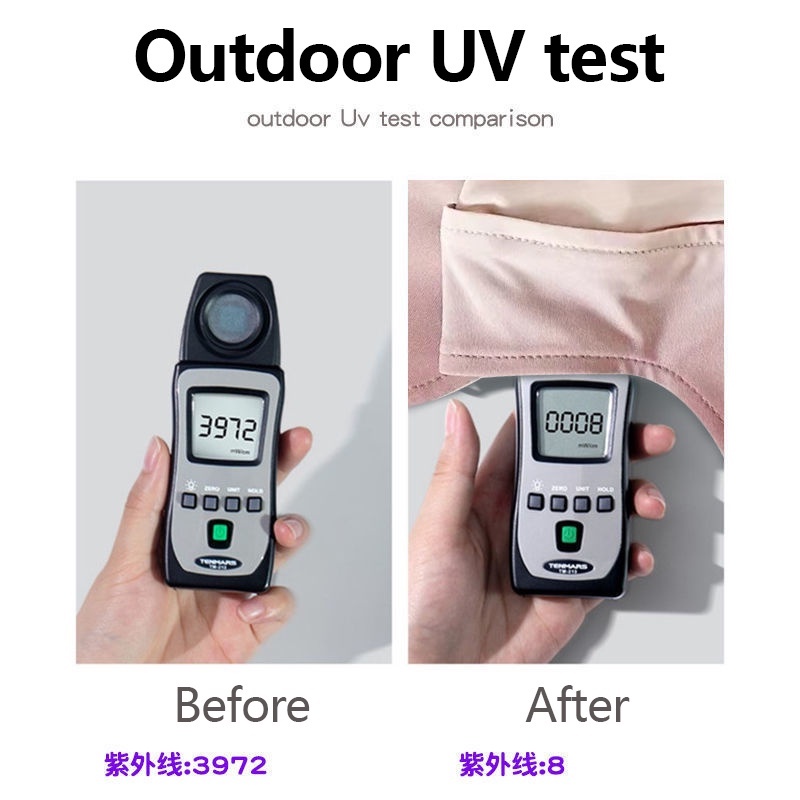 Khẩu trang chống nắng, tia UV 3 chiều bằng vải lụa mát thoáng khí, chống nắng, chống bụi upf 50+, Unisex