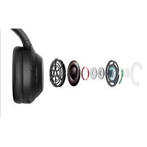 Tai Nghe Bluetooth Sony WH-1000XM4 Hi-Res Chống Ồn Chủ Động Chính Hãng