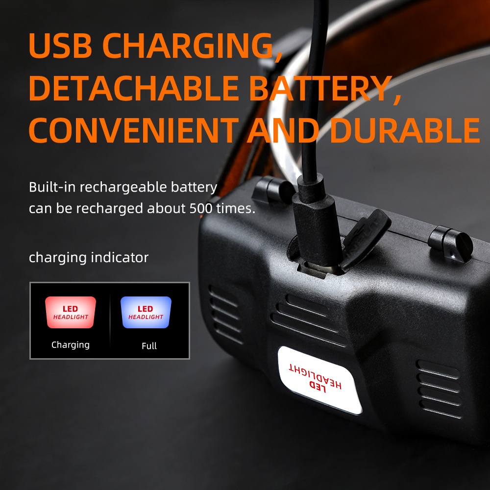 SUPERFIRE HL71 Đèn pin đội đầu siêu sáng cao cấp