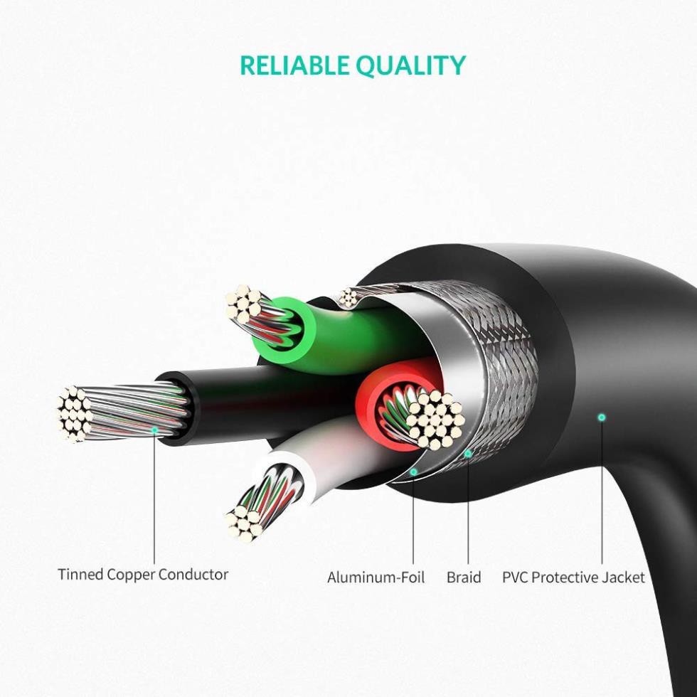 Cáp OTG USB Type C to USB 3.0 Ugreen 30701 chính hãng