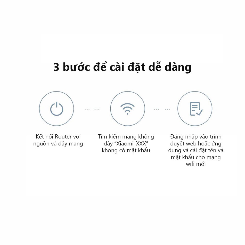 [Bản Quốc Tế] Bộ Phát Wifi Xiaomi Mi Router 4C - Bảo Hành 6 Tháng - Shop Mi HN Offical Store