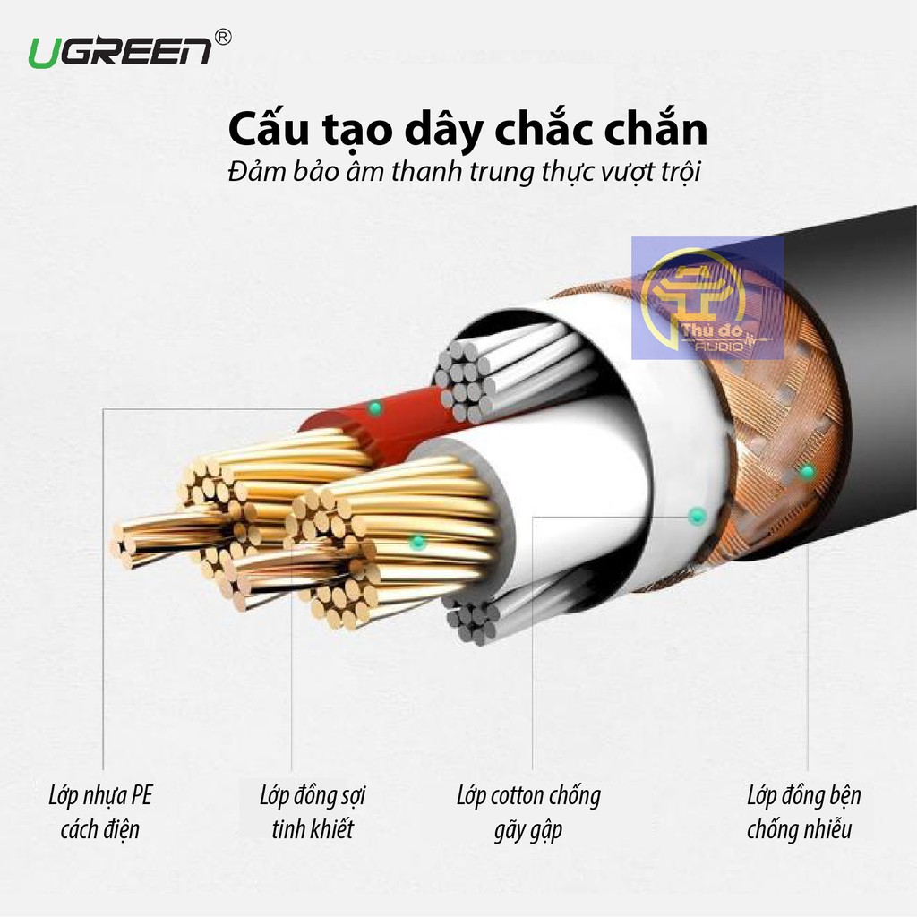 Dây Audio nối dài MIC XLR  6mm UGREEN AV130