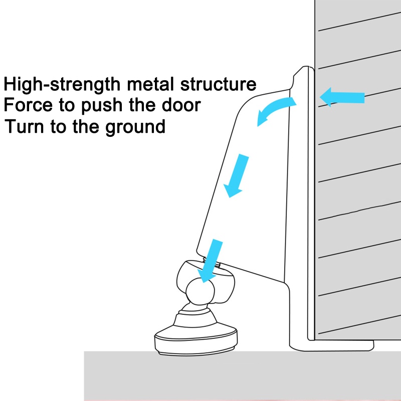 Ổ Khóa Cửa An Toàn Di Động Màu Đỏ Dùng Khi Đi Du Lịch