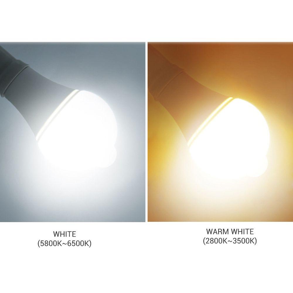 Bóng Đèn Cảm Ứng Thông Minh PIR E27 Ánh Sáng Trắng Ấm Áp Gắn Cầu Thang / Hành Lang / Hành Lang