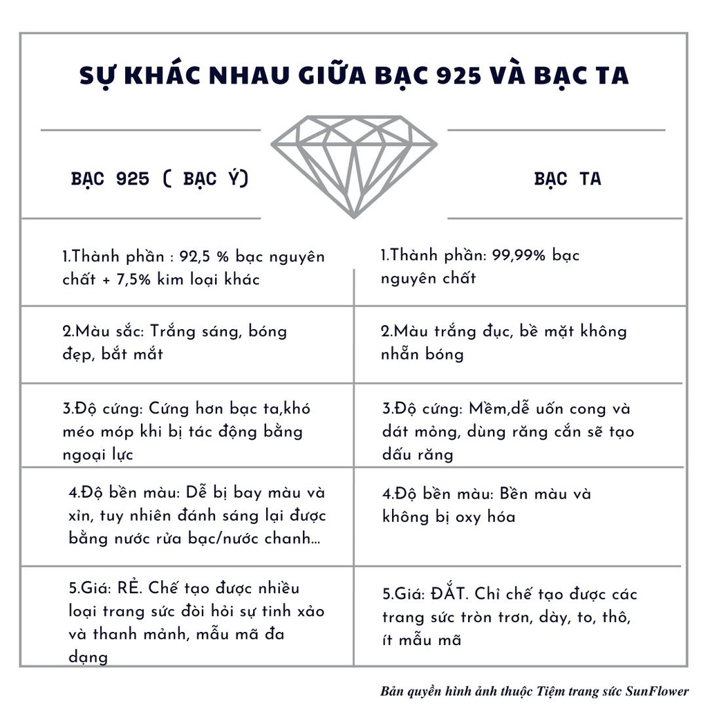 Vòng tay bạc nữ 925 hình cá voi xinh xắn Lavesta SIL06